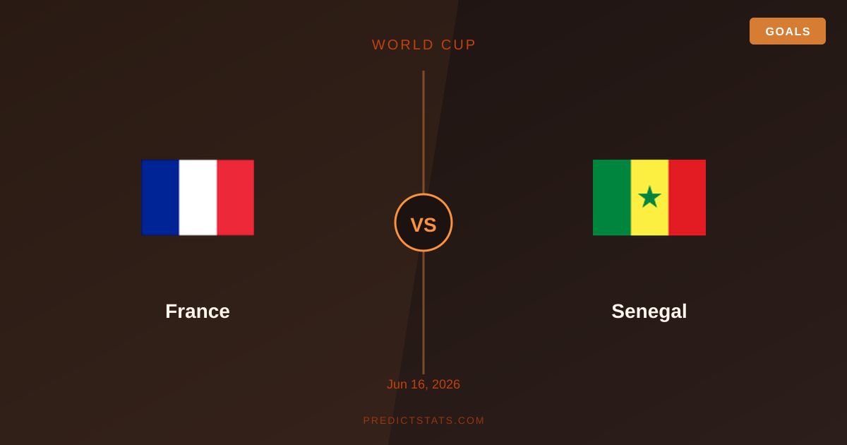France vs Senegal: Momentum and Form Analysis