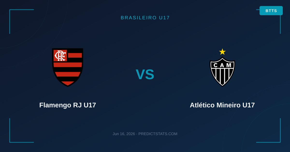 Фламенго U17 проти Атлетіко Мінейро U17: хто вийде з кризи?