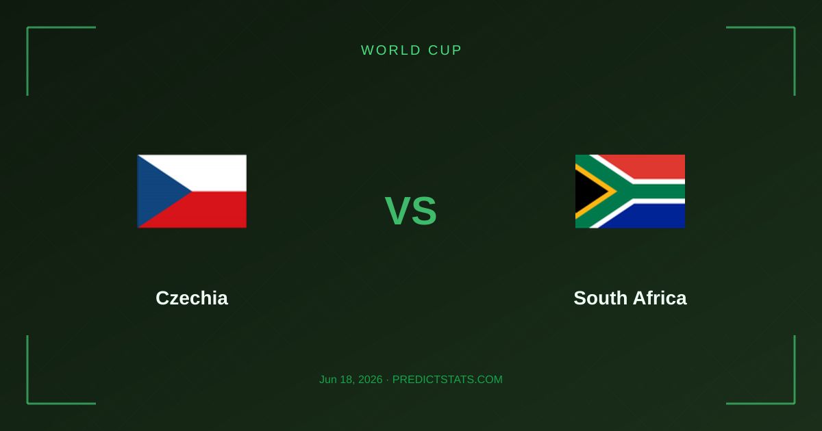 Czechia vs South Africa: Market Missteps vs PredictStats Insights