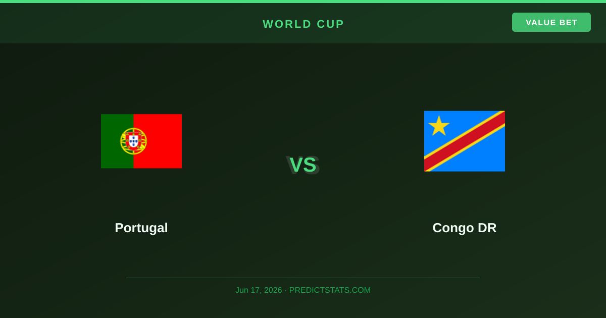 Portugal vs Congo DR: Tactical Preview and Key Battles