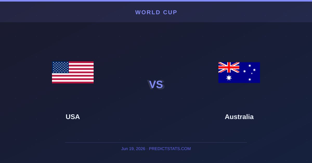 USA kontra Australia: Pojedynek liderów grupy na Mundialu