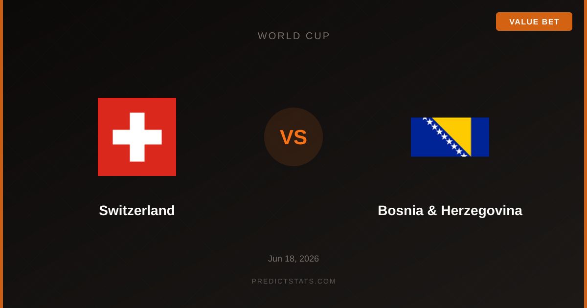 Szwajcaria vs Bośnia i Hercegowina: Statystyki Mówią Wszystko