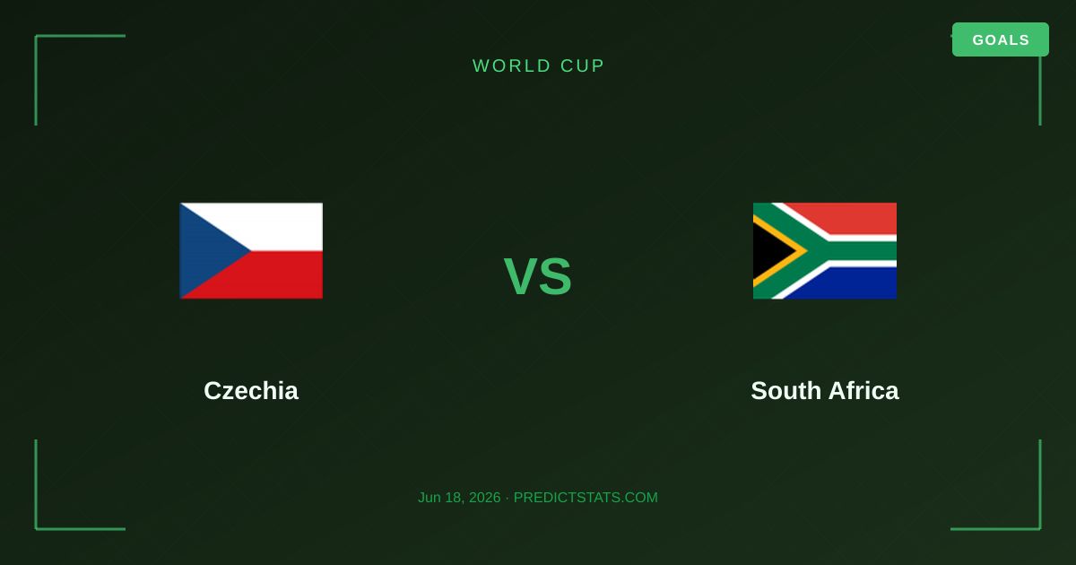 Czechia vs South Africa: Scontro di tendenze e valore nel testa a testa