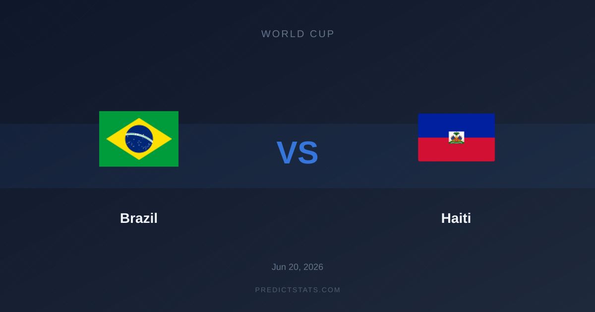 Brazil vs Haiti: A Battle of Unequal Footing by the Numbers