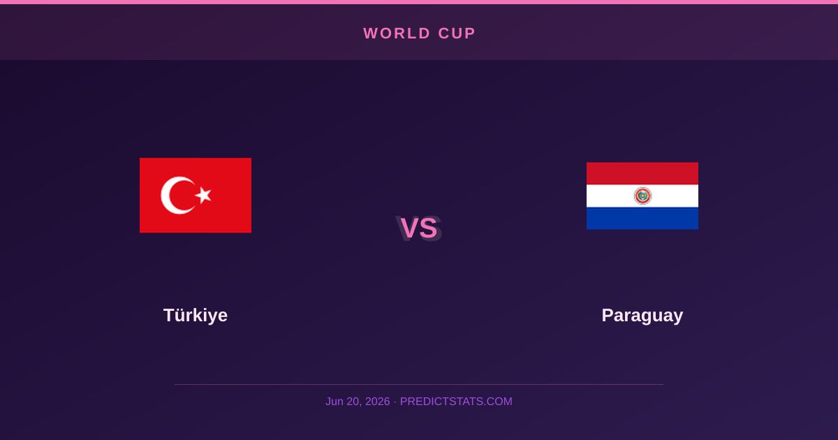 Türkiye vs Paraguay: Diverging Data Shows Bookmakers Miss Key Insights