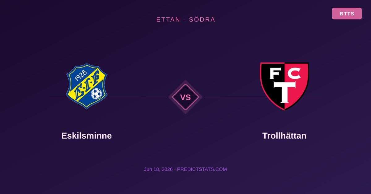 Eskilsminne vs Trollhättan: Choque de estilos en Ettan Södra