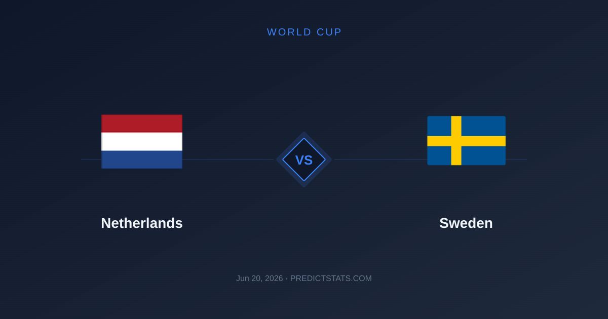 Niederlande vs Schweden: Taktik-Duell im WM-Kracher