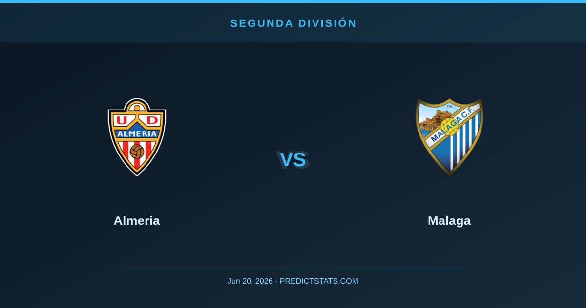 Almeria vs Malaga: Batalla de Estadísticas en la Segunda División