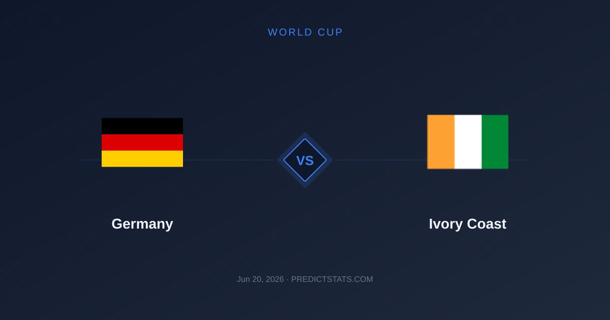 Germany vs Ivory Coast: Can African Underdogs Upset European Giants?