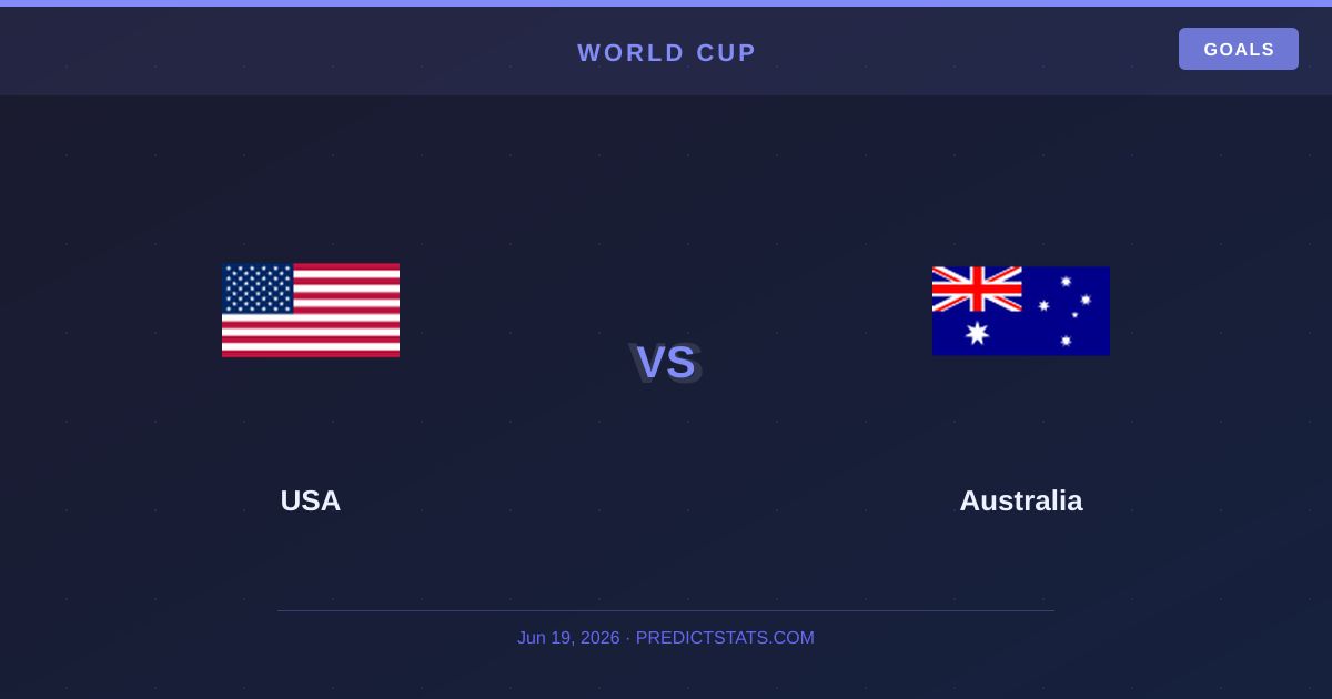 USA gegen Australien: Historie, Form und Eckballwerte