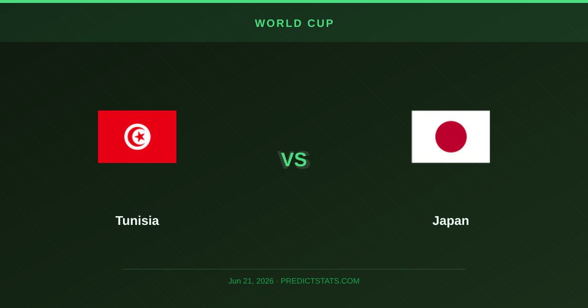 Tunisia vs Japan: Las cifras que el mercado no ve