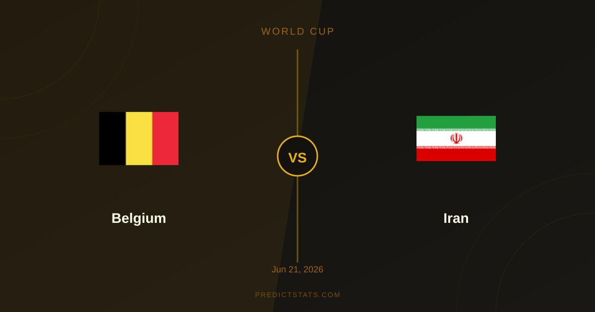 Belgia vs Iran: Kursy kontra algorytm PredictStats