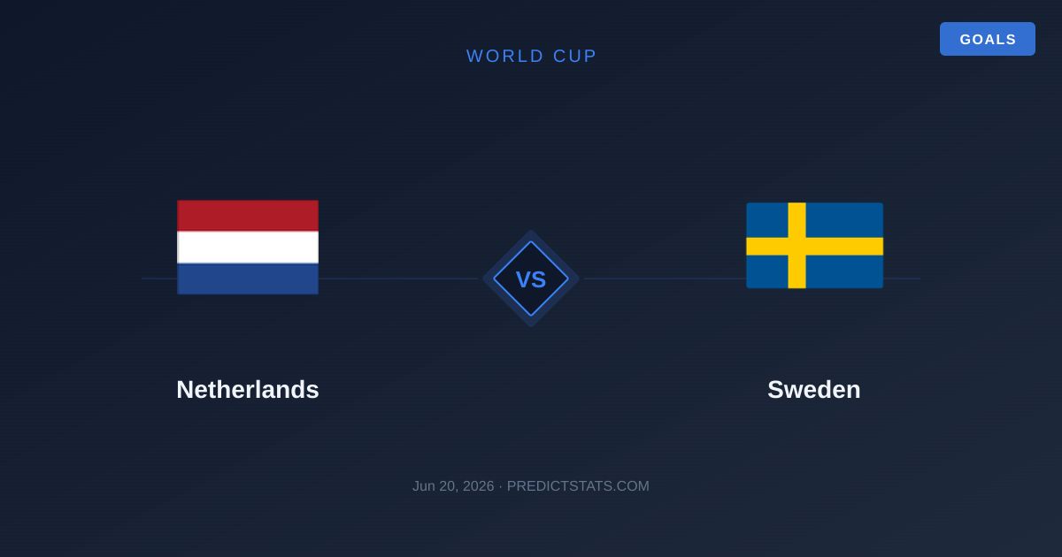Netherlands vs Sweden: Battle of Momentum at World Cup