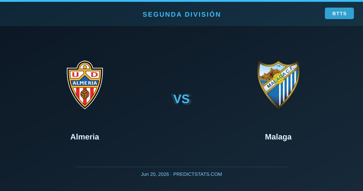 Almeria vs Malaga: Taktik, Formationen und Schlüsselduelle