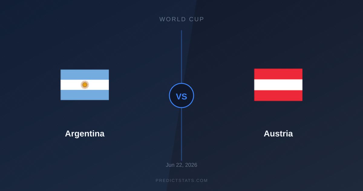 Аргентина vs Австрія: як статітстика визначає переможця