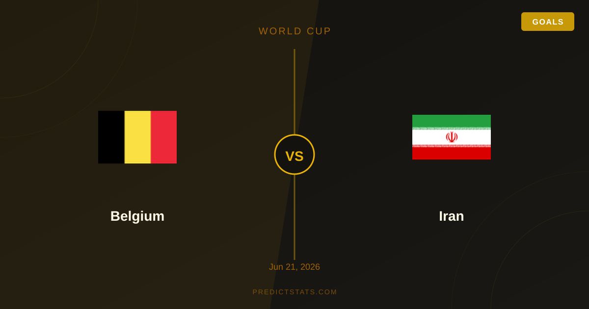 Belgium vs Iran: Choque de estilos en el Mundial 2026
