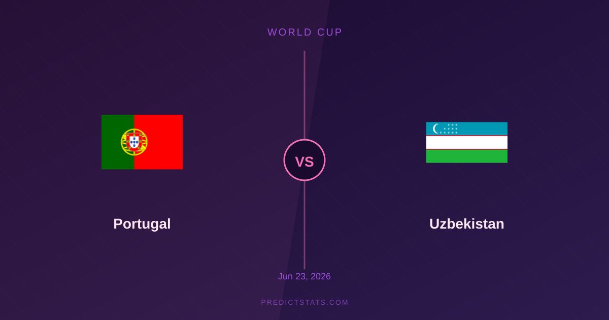 Portugal gegen Uzbekistan: Zahlen lügen nicht
