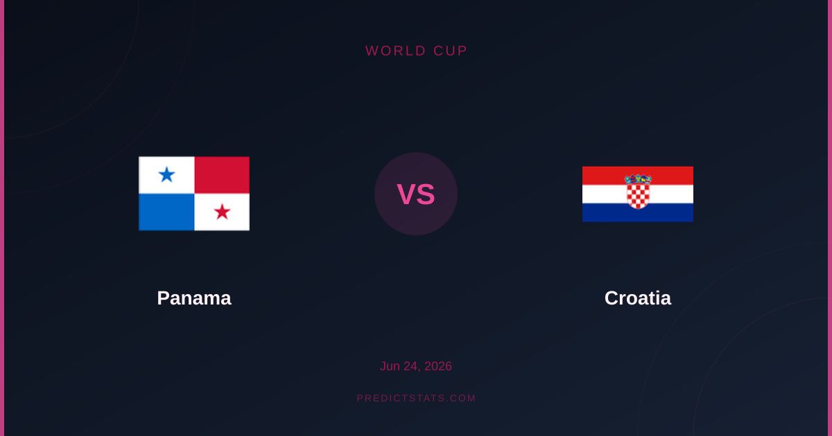 Panama vs Chorwacja: Czy taktyka zdominuje statystyki?