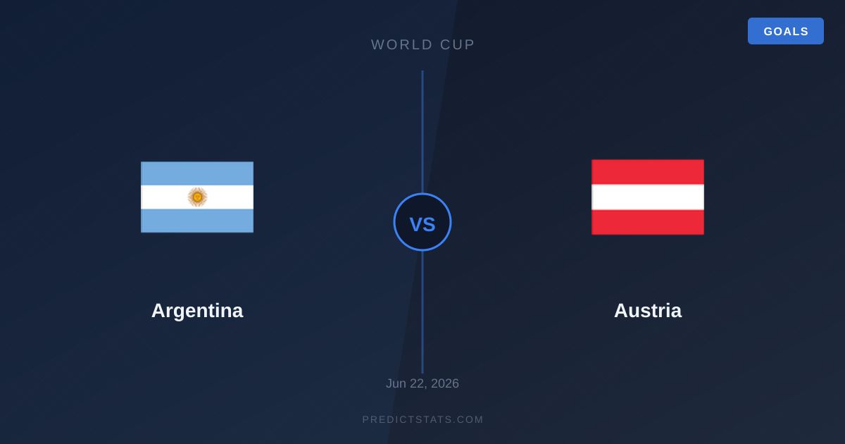 Argentina vs Austria: Corners Bet Stands Out in World Cup Duel