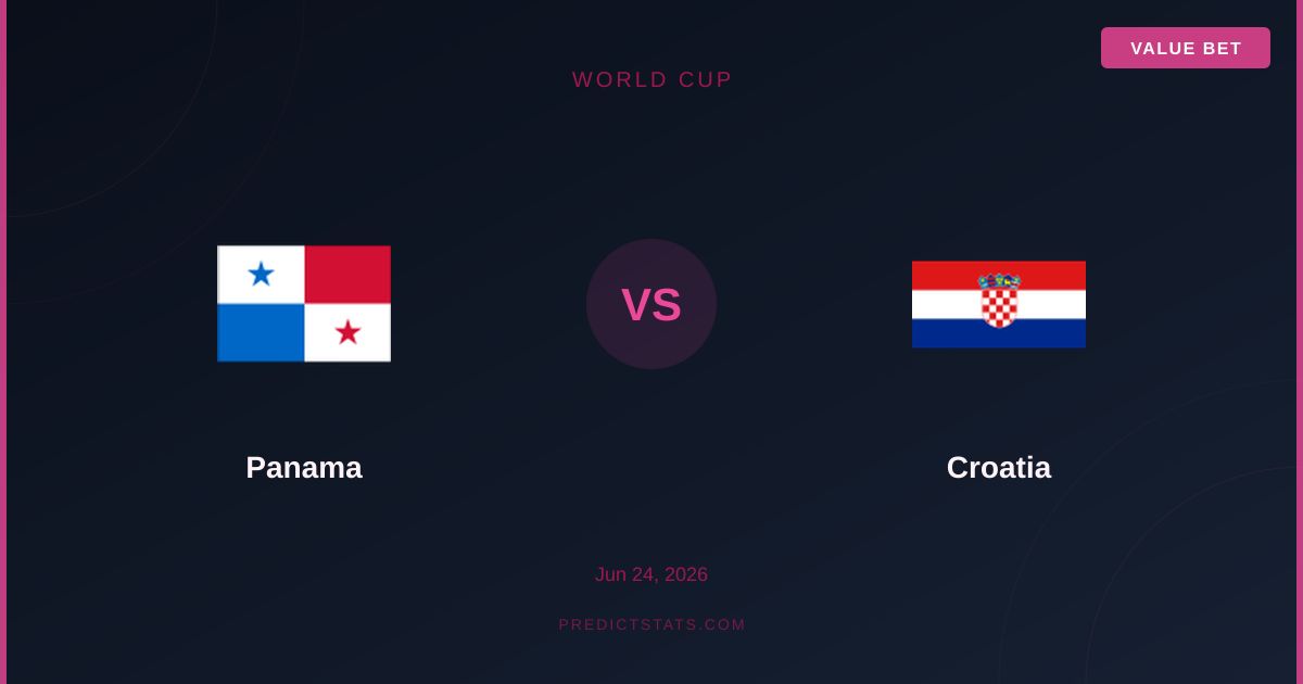 Panama vs Croatia: A Clash of Struggling Giants at the World Stage