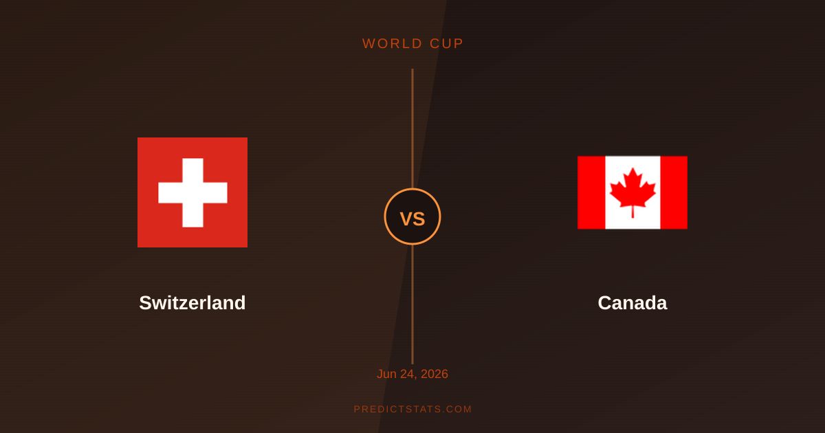 Svizzera vs Canada: Sfida Storica nella Coppa del Mondo 2026
