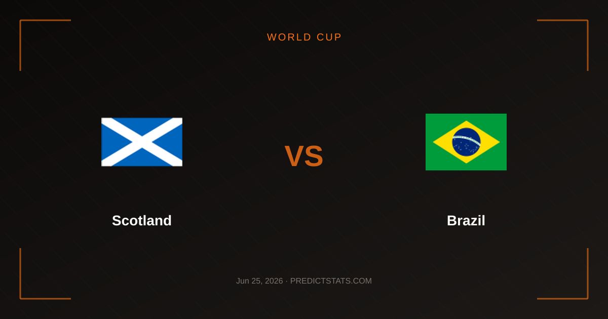 Scotland vs Brazil: Uncovering Value in Corners and Cards