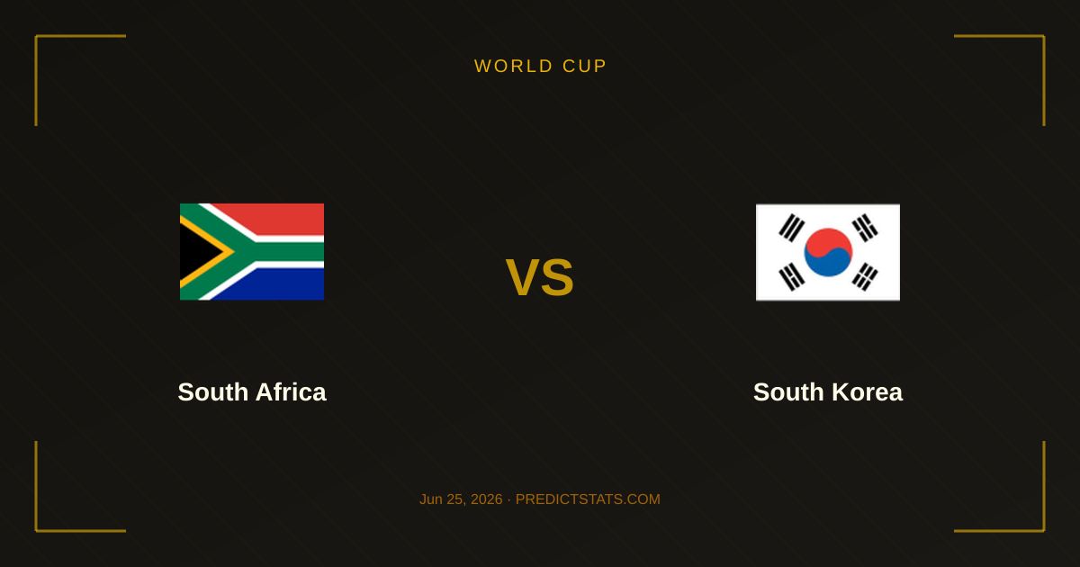 South Africa vs South Korea: ¿Qué nos revelan las estadísticas?