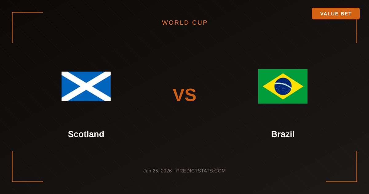 Scotland vs Brazil: Choque de estilos en el Mundial