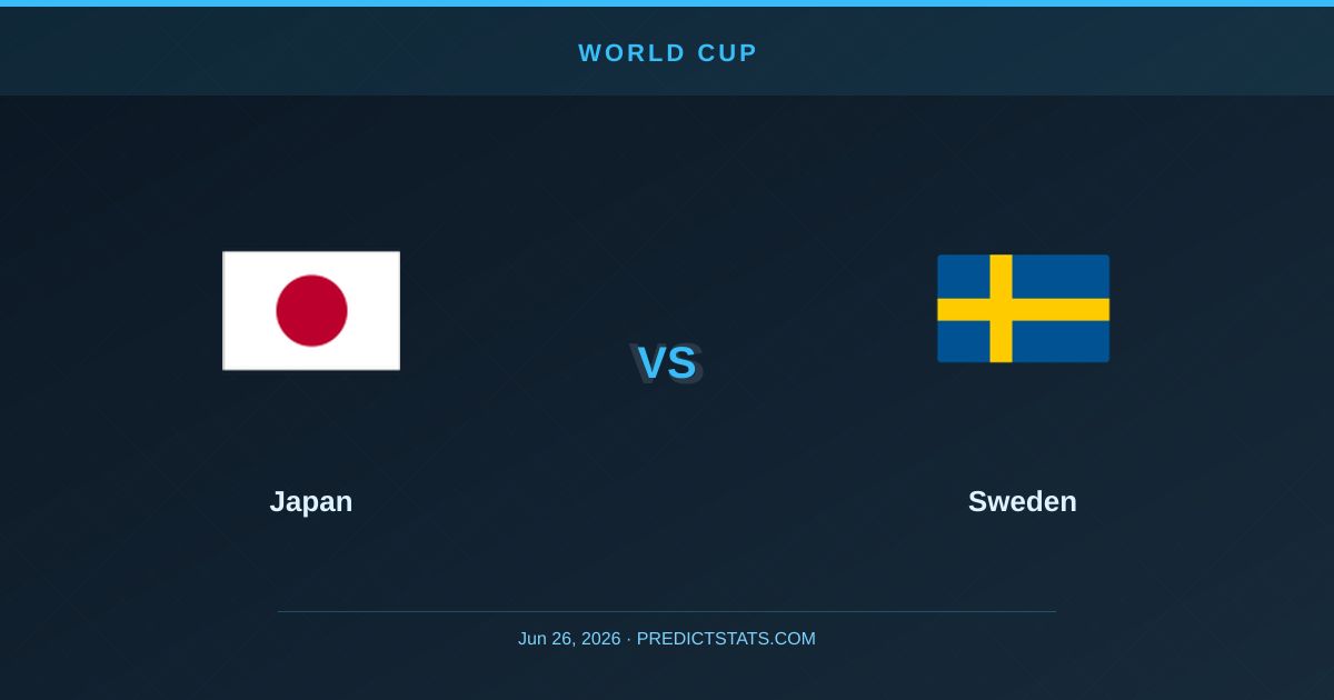 Japan vs Sweden: Un duelo con historia y tendencias claras