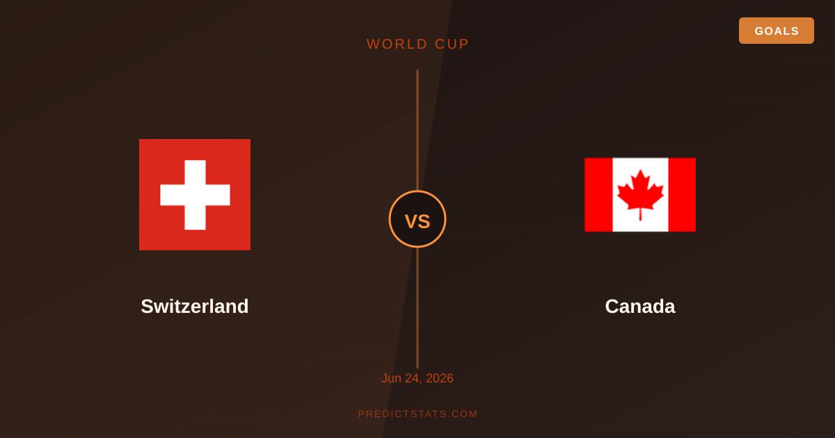Switzerland vs Canada: Duello al Vertice tra Gol e Disciplina