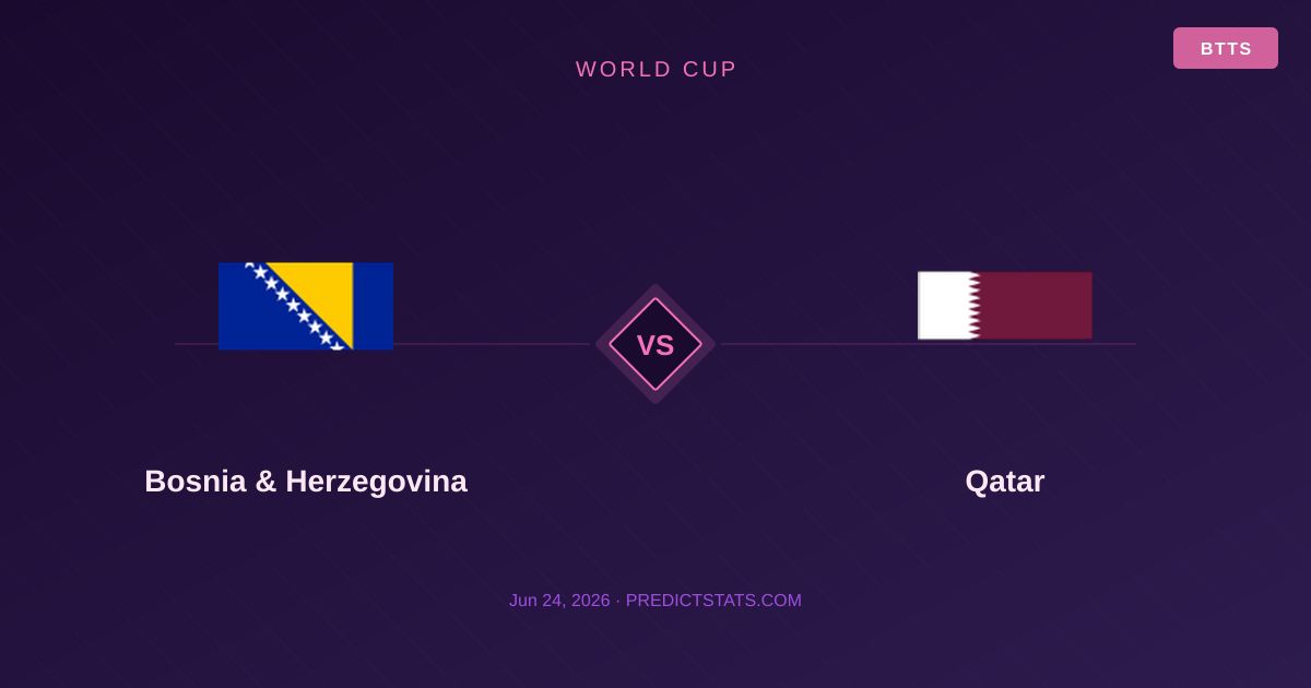 Bosnia & Herzegovina vs Qatar: Where the Odds Miss the Mark