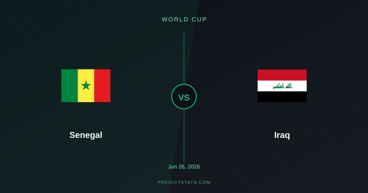 Senegal vs Iraq: Una battaglia tattica a Toronto