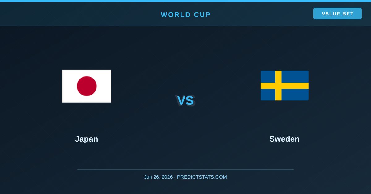 Japan gegen Schweden: Tore-Garantie, aber wenige Karten