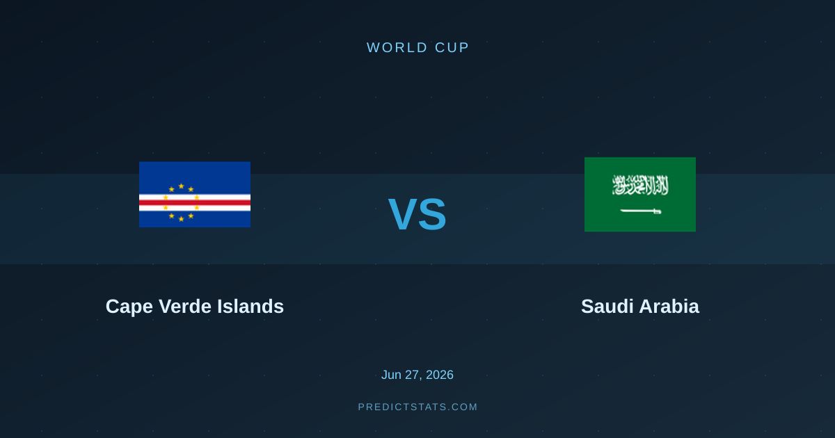 Czy kursy na Cape Verde Islands vs Arabia Saudyjska są zgodne z danymi?