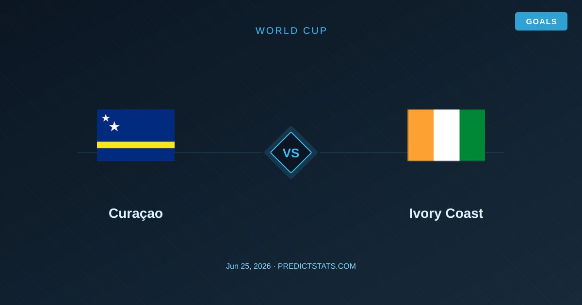 Curaçao vs Ivory Coast: Análisis de córners y estadísticas clave