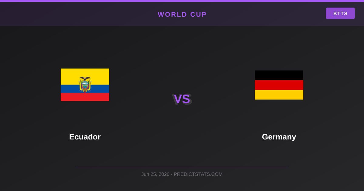 Ecuador vs Niemcy: Kto jest na fali, a kto w kryzysie?