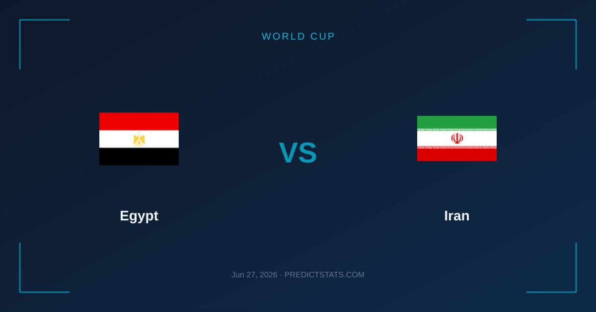 Egypt vs Iran: Sfida di Nervi e Statistiche Nascondono Valore