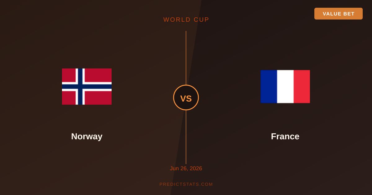 Norwegen gegen Frankreich: Haaland trifft auf Mbappé in WM-Spitzenspiel