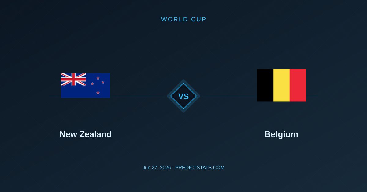 New Zealand vs Belgium: Defensive Stalemate Awaits