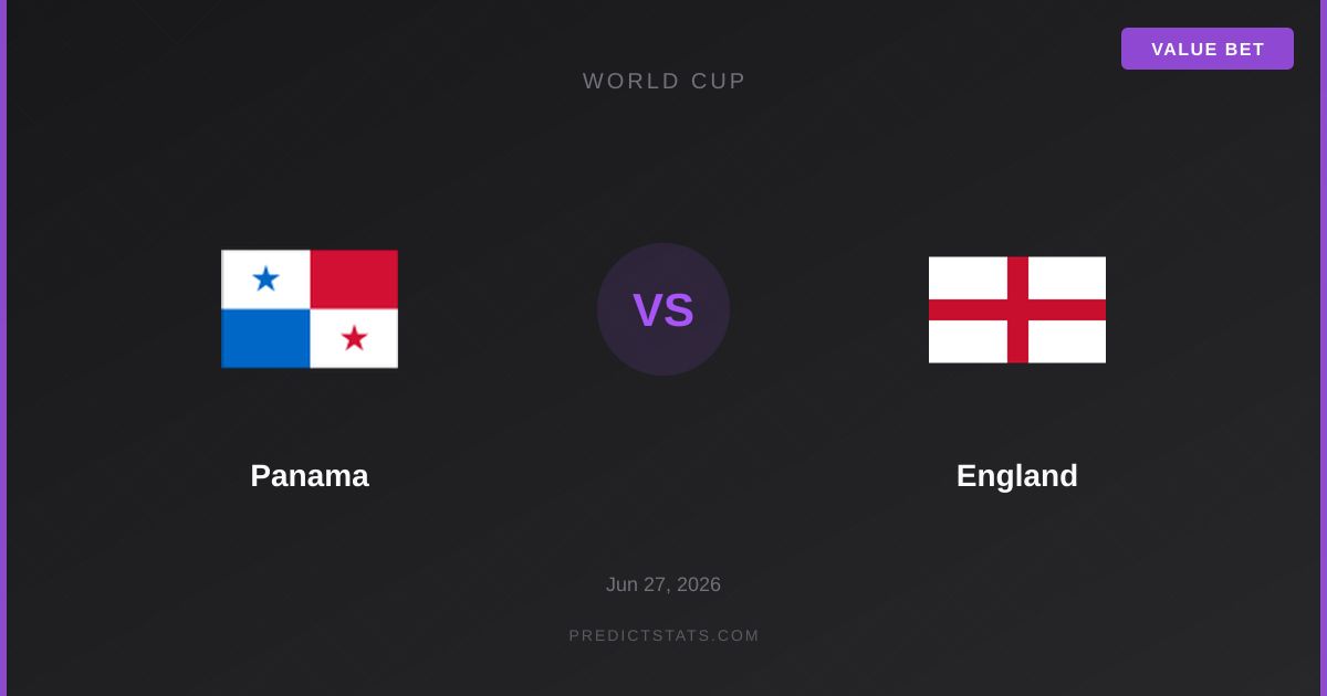 Panama vs England: Can Past Dominance Predict Future Success?