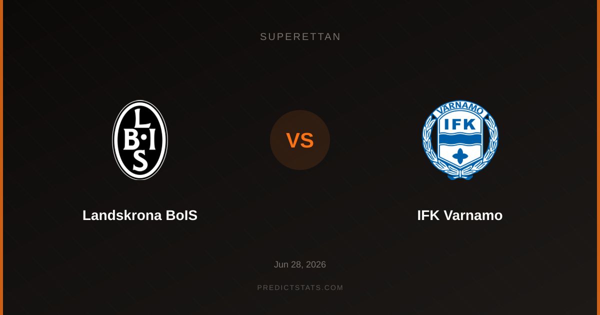 Landskrona BoIS vs IFK Varnamo: A Clash of Contrasting Forms