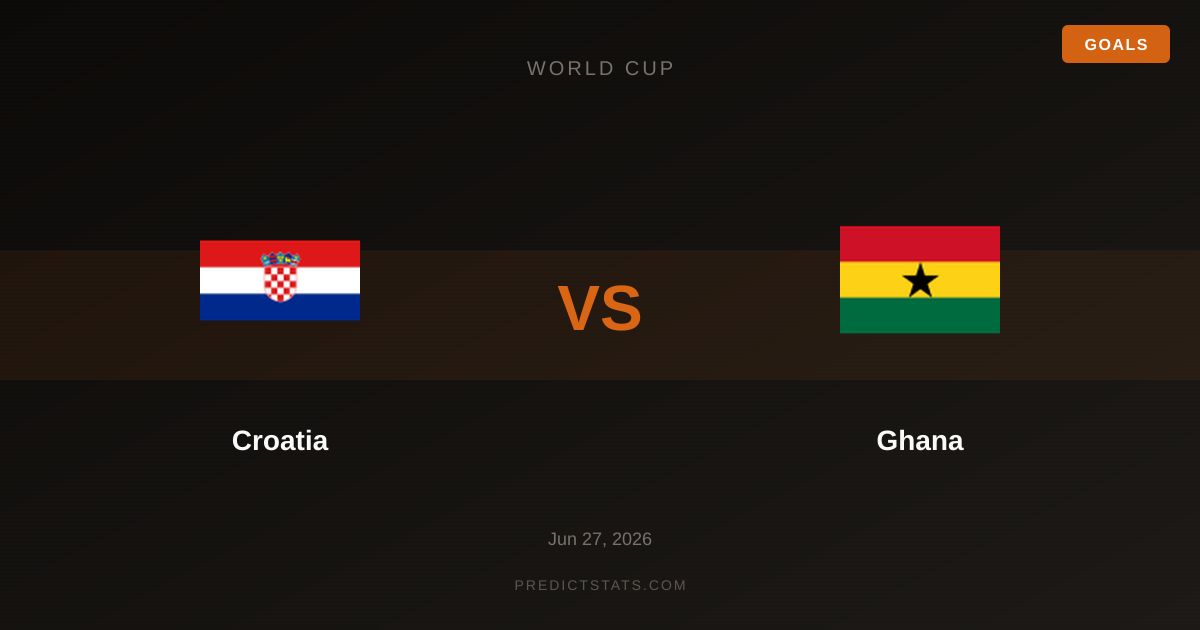 Croatia vs Ghana: Momentum Clash at the World Cup