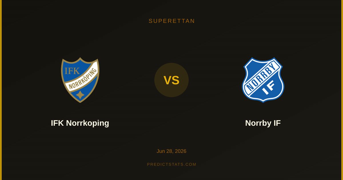 IFK Norrkoping vs Norrby IF: Goals Expected to Be Scarce