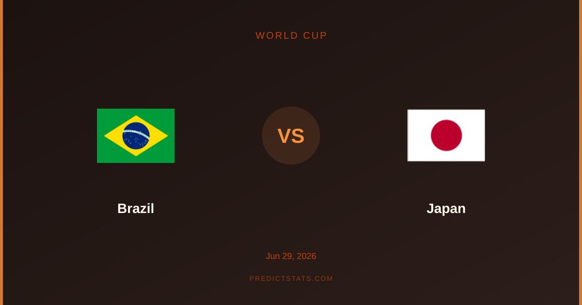 Brazil vs Japan: Historische Dominanz und aktuelle Form im Fokus