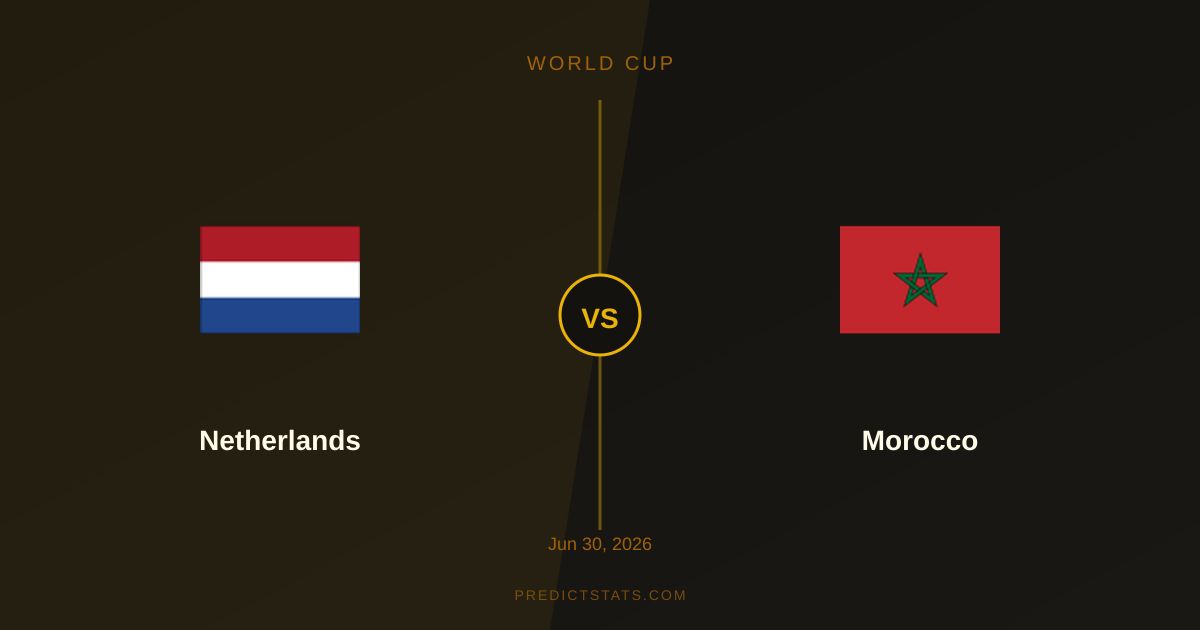 Netherlands vs Morocco: Market Overlooks Cards and Goals Bets