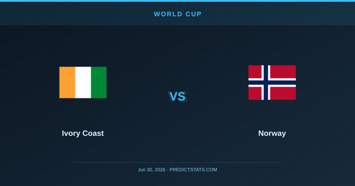 Ivory Coast trifft auf torfreudiges Norwegen im WM-Duell