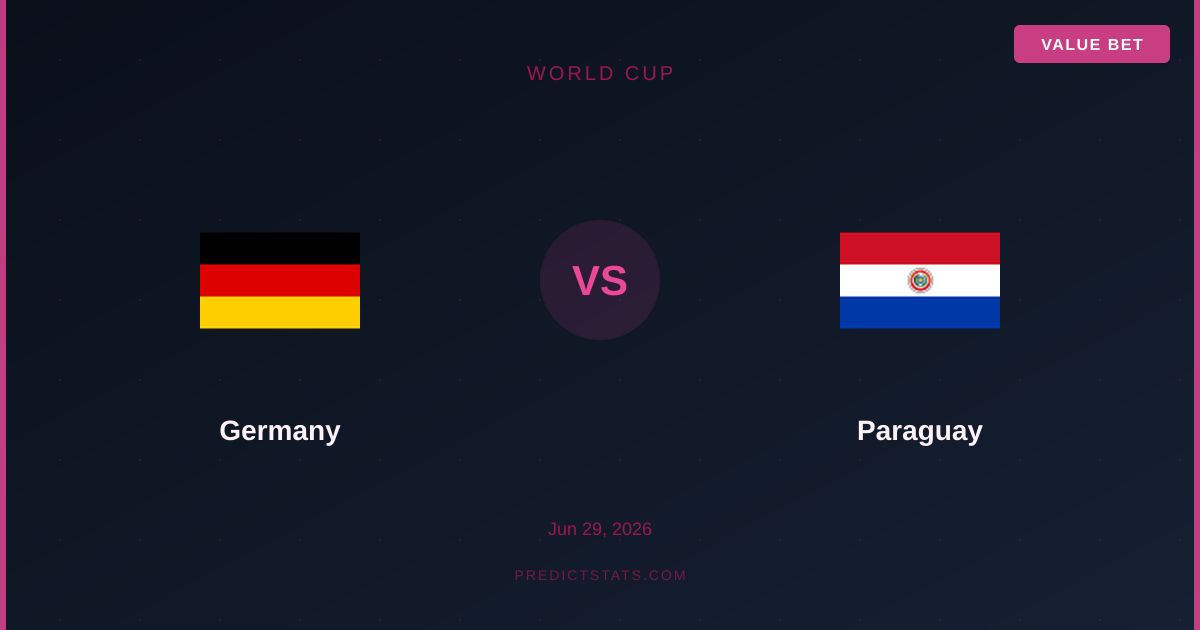 Germany vs Paraguay: Goals Galore or Tactical Grind?