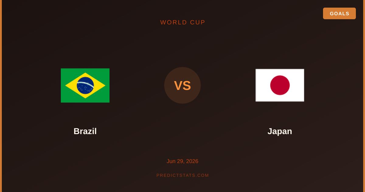 Brazil vs Japan: Market Odds Miss Key Under and Over Lines