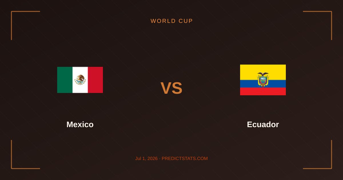 Mexico vs Ecuador: Market Odds vs PredictStats Insights