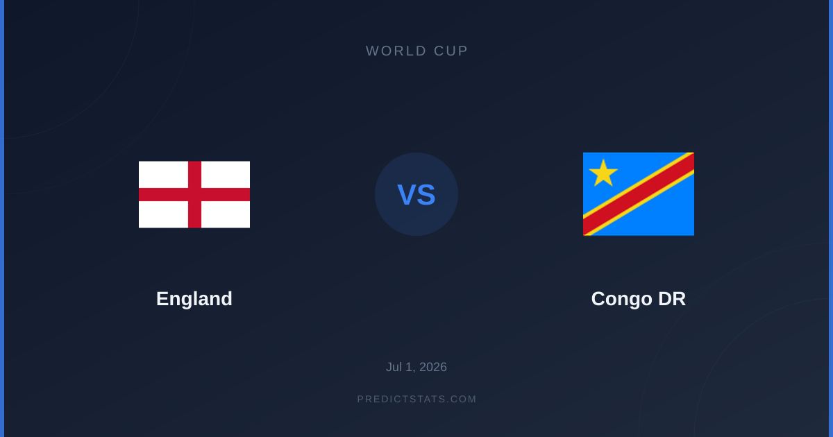 England vs Congo DR: Статистика проти історії